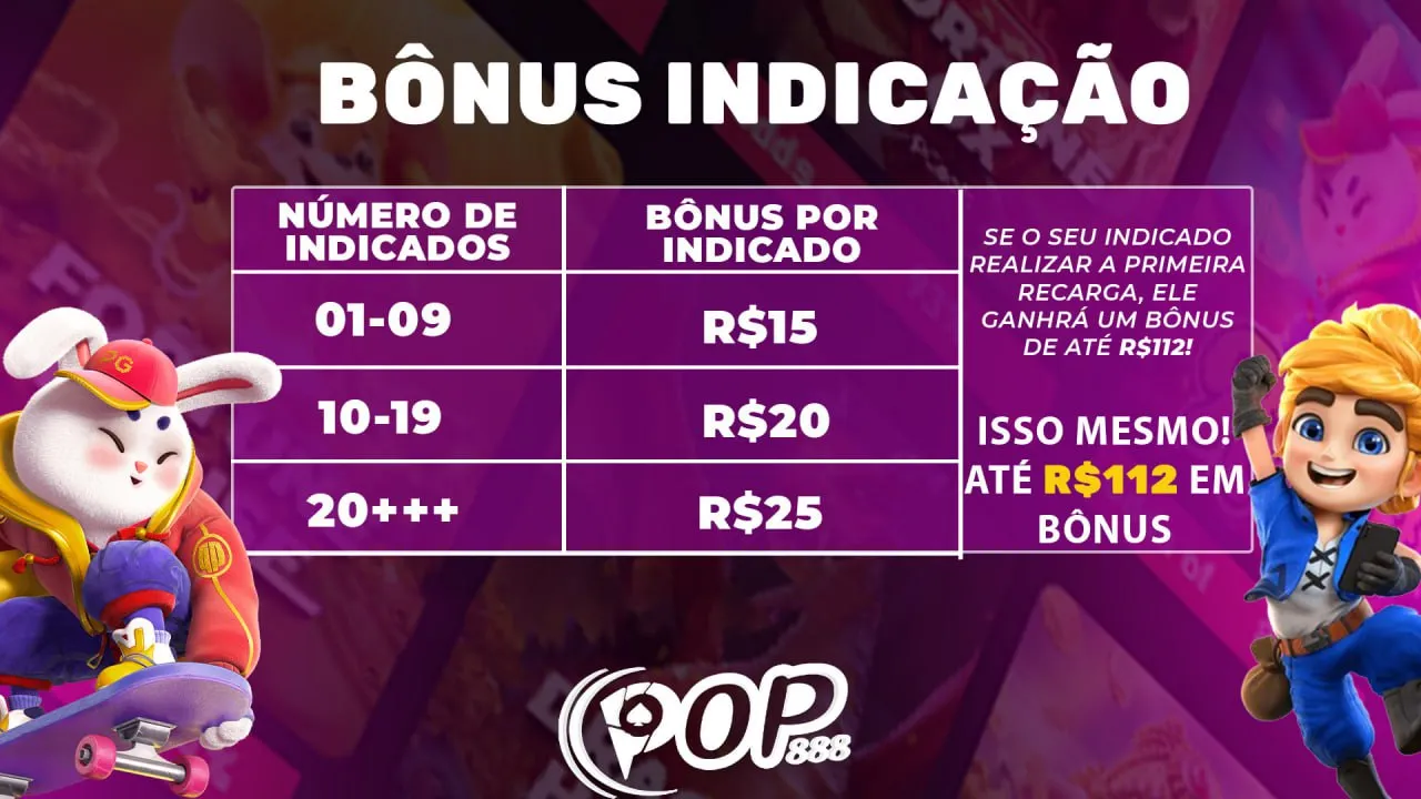 Bônus de Indicação POP888